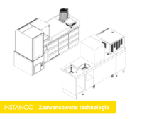 Nowości w ofercie Instanco – Instanco – Producent konceptów ...